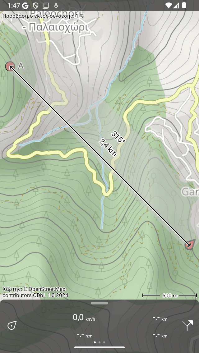 Χάρακας χαρτών Topo GPS