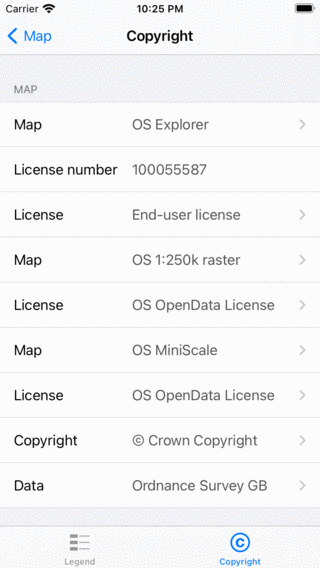 Copyright map Topo GPS