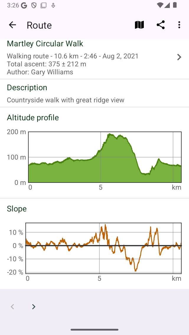 Perfiles de ruta en la pantalla de detalles de ruta Topo GPS