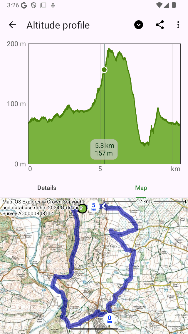 Perfil de altitud Topo GPS