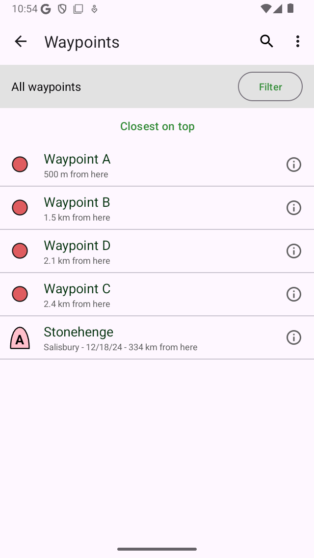 Clasificación de puntos de referencia Topo GPS