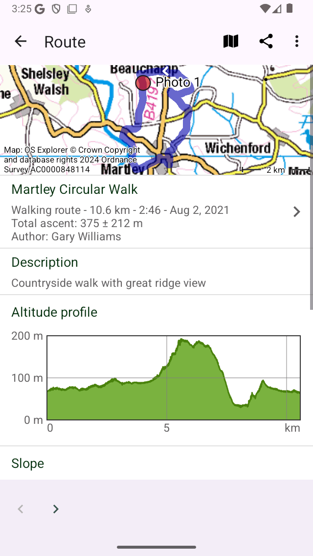 Détails de l'itinéraire Topo GPS