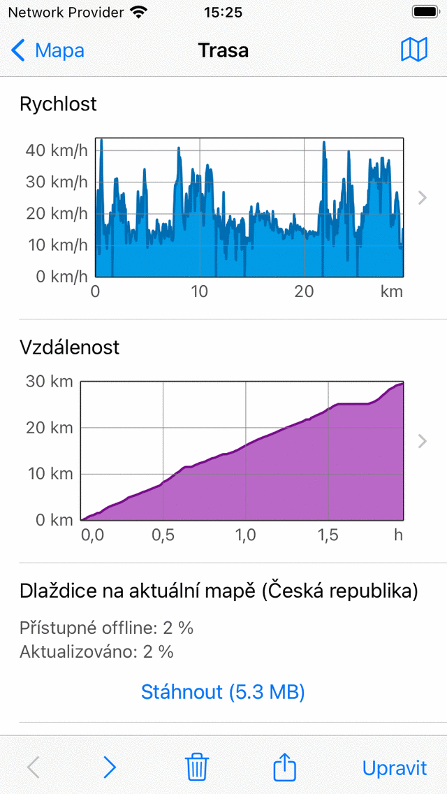 Profily trasy na obrazovce podrobností trasy Topo GPS