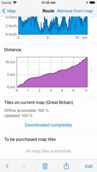 Details zur Route Topo GPS