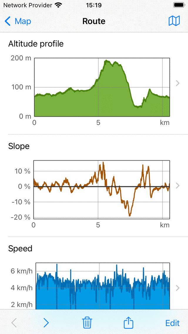 filosofi bølge Gå til kredsløbet Route profiles — Topo GPS manual iOS