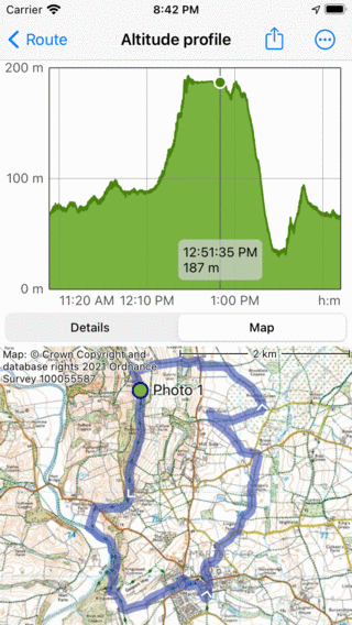 Altitude profile Topo GPS