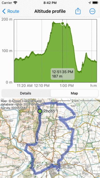 Perfil de altitud Topo GPS