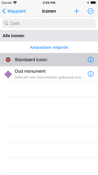Waypointiconenscherm Topo GPS