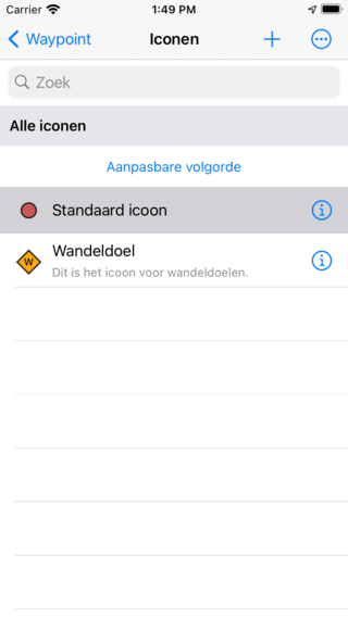 Waypointiconen scherm Topo GPS