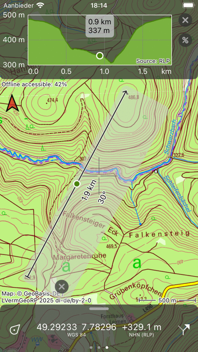 Hitri višinski profil Topo GPS