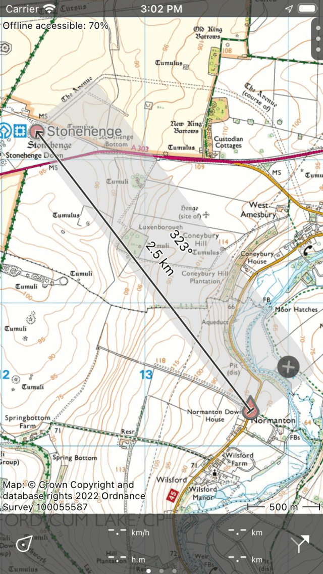 Zemljevid ravnilo Topo GPS