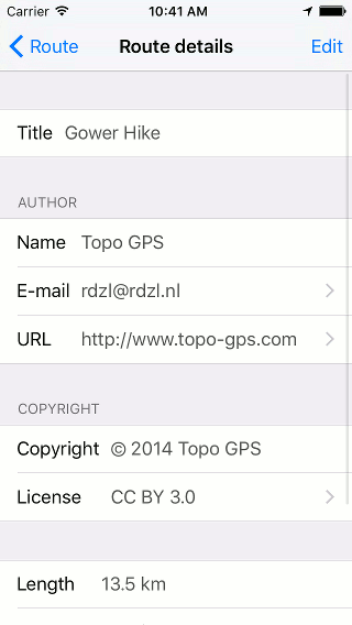 Route details Topo GPS
